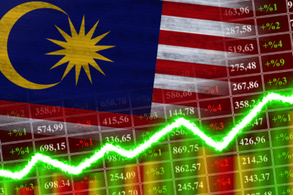 Malaysia stock market trends